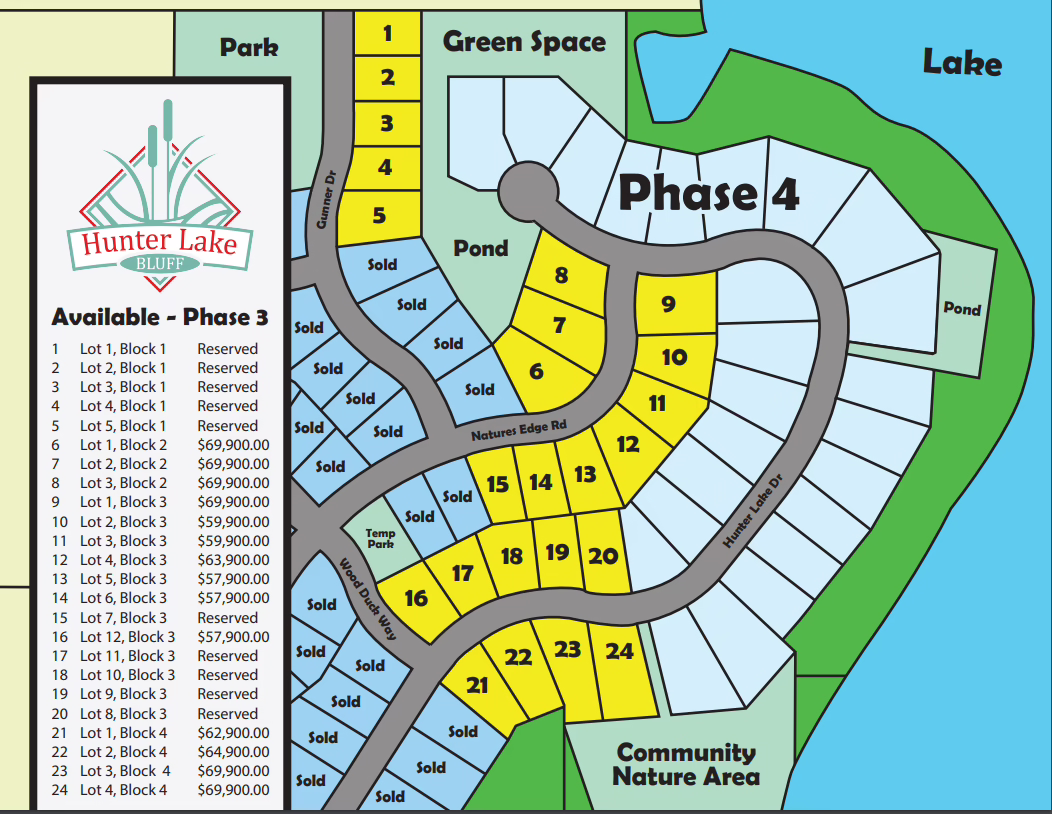 6506079 7751 Gunner Drive