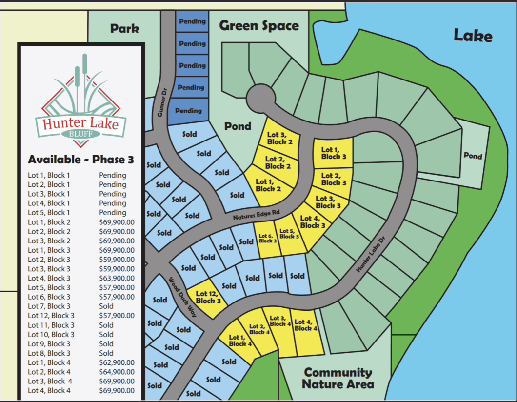 6560155 8001 Hunter Lake Drive